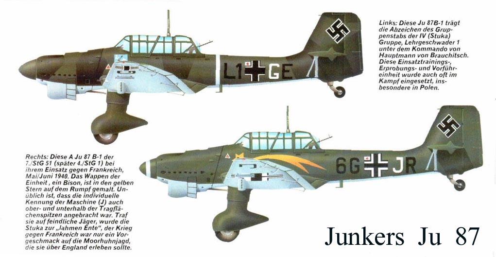Ju   87 _5